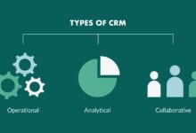 crm based platform